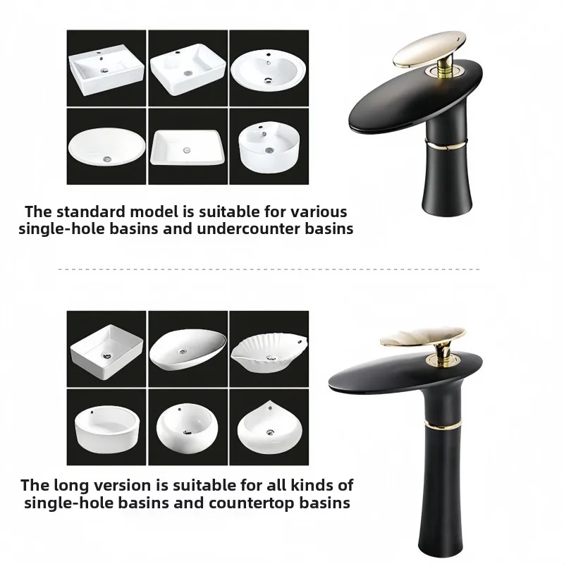 Waterfall Basin Faucet White G - Home Hardware Bathroom Faucets บทวิจารณ์และราคา