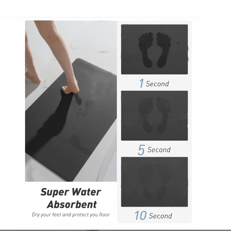 VIKAMA Motorbike Display Speci - Home Bathroom Floor Mats บทวิจารณ์และราคา