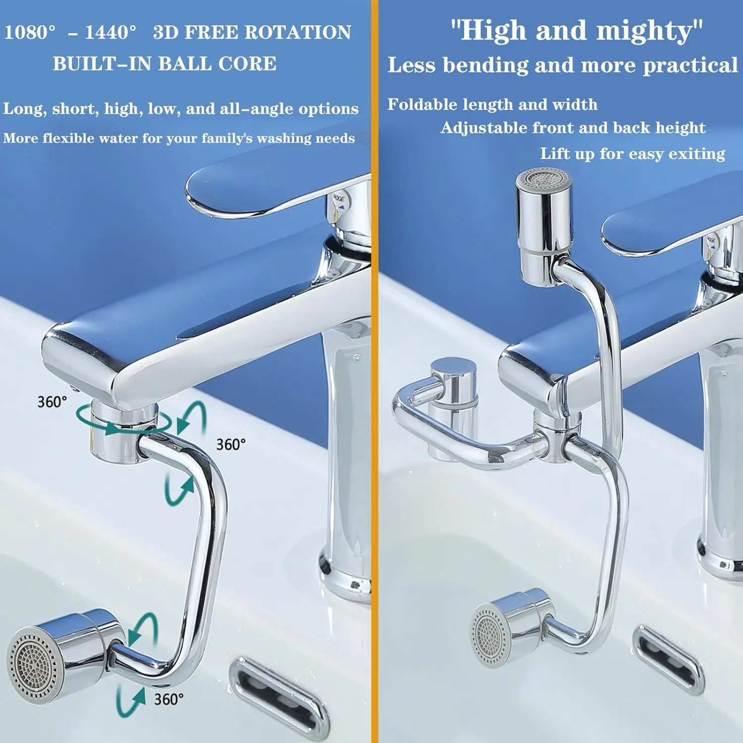 2/1Pcs 1080 Degree Swivel Stai - Home Kitchen Bathroom Marketing บทวิจารณ์และราคา