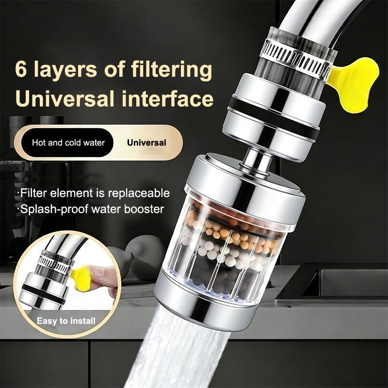 SU 360° Rotatable 6 Layers Fau - Home Kitchen Bathroom Marketing บทวิจารณ์และราคา