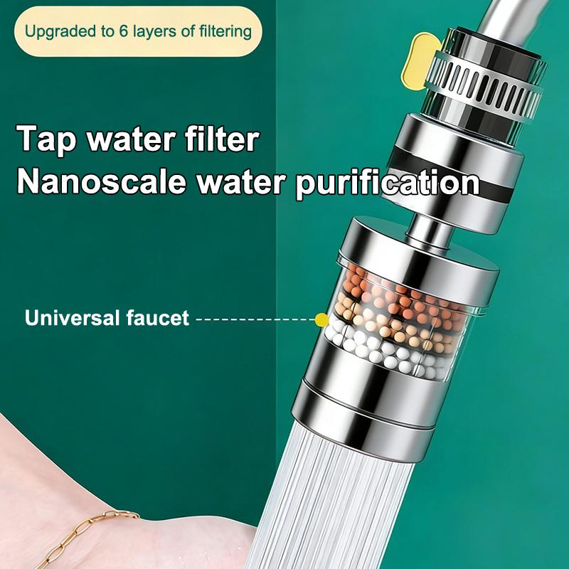 SU 360° Rotatable 6 Layers Fau - Home Kitchen Bathroom Marketing บทวิจารณ์และราคา