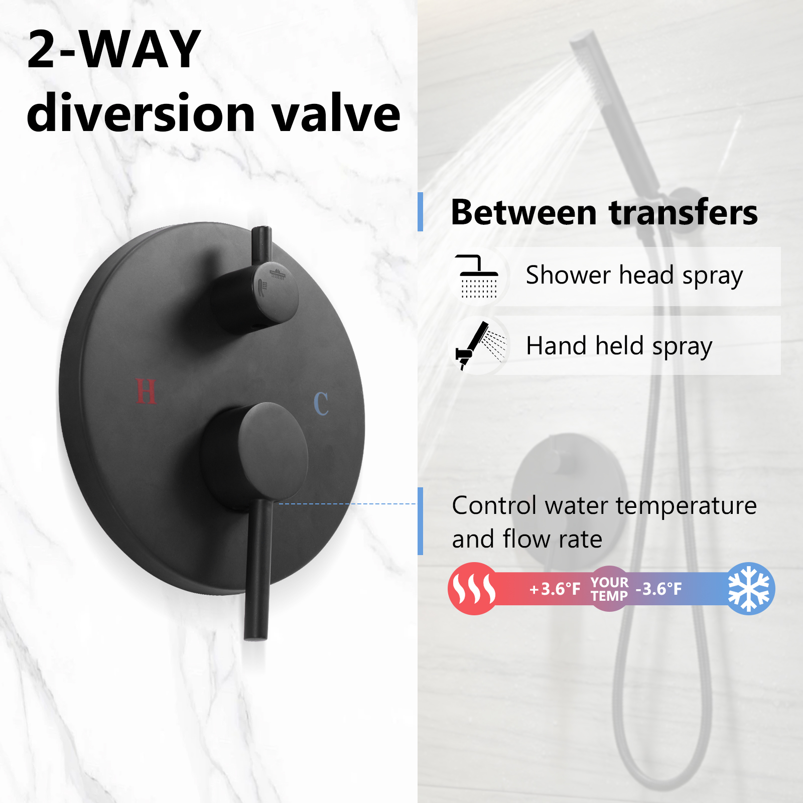 Ceiling Rainfall Shower Head S - Home In Bathroom บทวิจารณ์และราคา