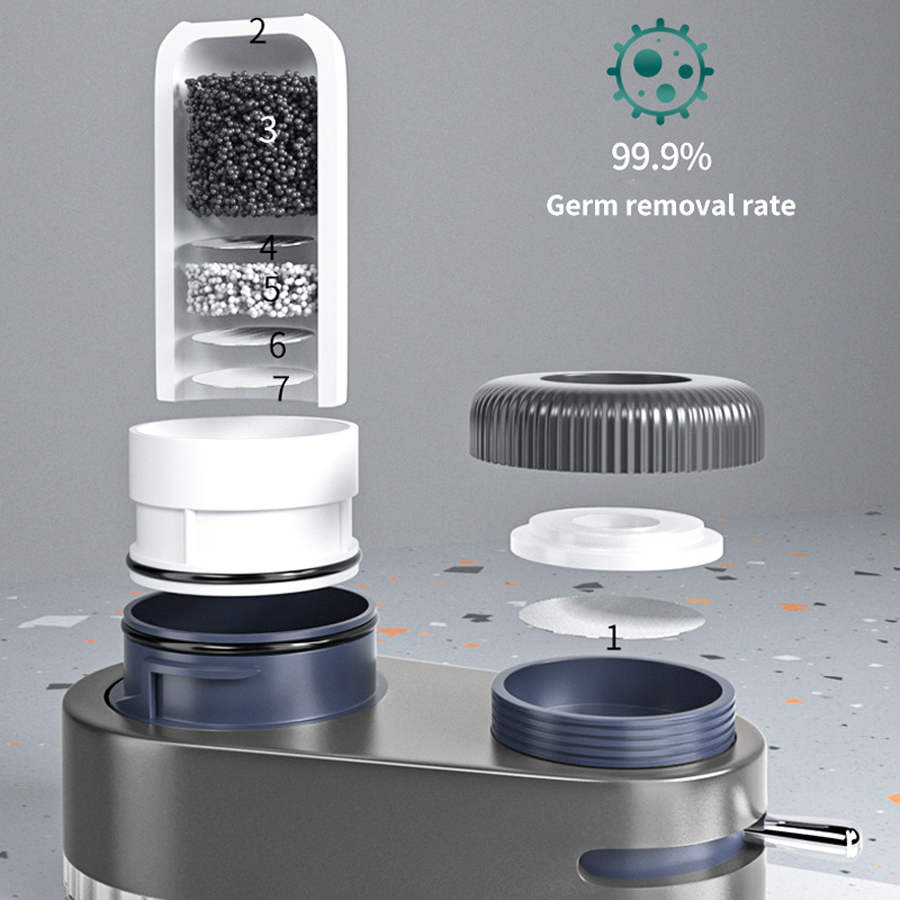 Tap Water Purifier Faucet Wate - Home Kitchen Bathroom Marketing บทวิจารณ์และราคา
