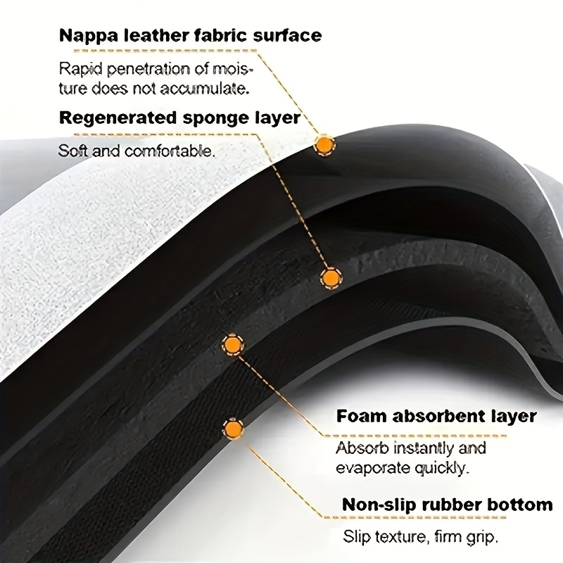 L-Shaped Non-Slip Floor Mat fo - Home Bathroom Floor Mats บทวิจารณ์และราคา